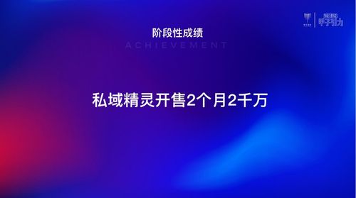 私域精灵2个月营收突破2000万 SaaS协同驱动产业互联网新变革