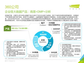 洞察数据价值，驱动商业未来——解读《2016年中国数据驱动型互联网企业大数据产品研究报告》