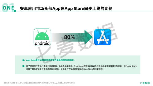 2021年中国移动互联网行业洞察 数据服务驱动下的增长与变革