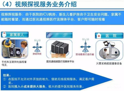互联网数据服务加速智慧健康布局 云威榜第336期大数据解决方案解析
