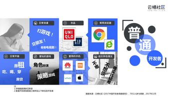 从199it看互联网数据中心 数据服务的新浪潮与核心价值