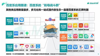 2019年BAT数据洞察报告 互联网大数据的角逐与新趋势