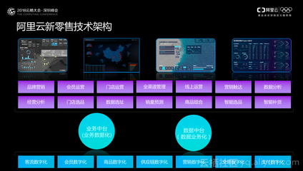 阿里巴巴走在数字化转型浪潮之巅的创新者 诚邀深圳世界迁飞节合作伙伴入驻新零售共赢