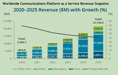 互联网数据服务 驱动数字化未来的核心引擎