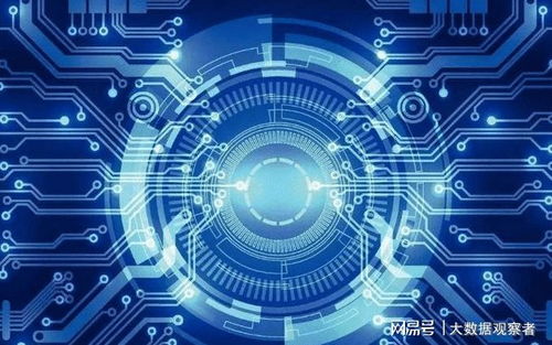 成都市大数据集团在产业互联网时代的数字化转型思考